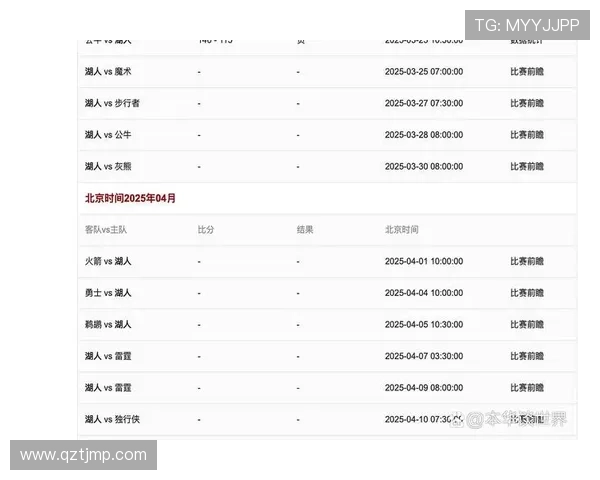 詹姆斯领衔湖人逆转取胜西部排名竞争进入白热化阶段季后赛形势趋紧